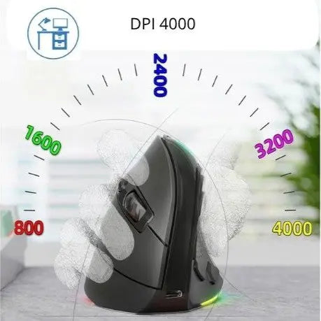Souris verticale ergonomique 800 4000